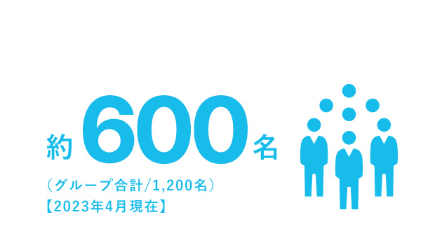 データで丸わかり非破壊検査