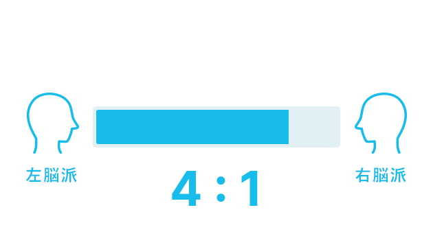 データで丸わかり非破壊検査
