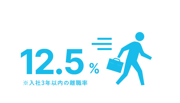データで丸わかり非破壊検査
