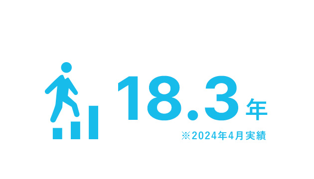 データで丸わかり非破壊検査