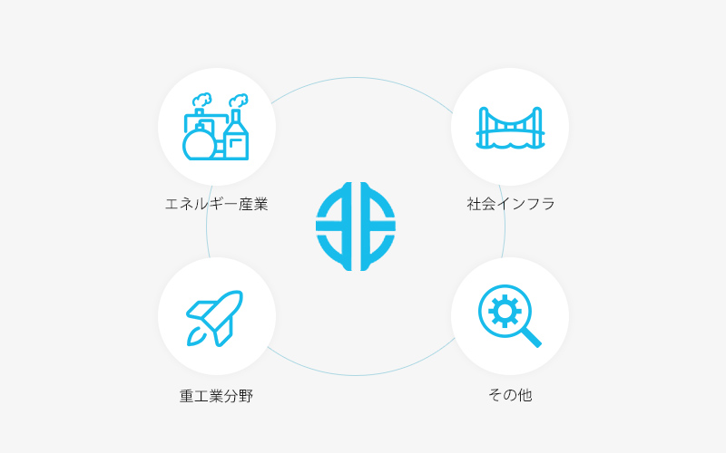 非破壊検査のココがすごい